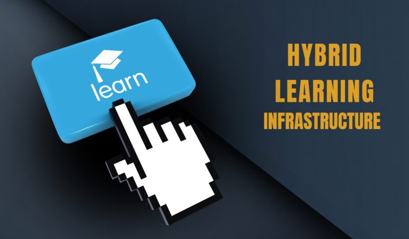 Blue e-learning button with a cursor beside hybrid learning infrastructure text